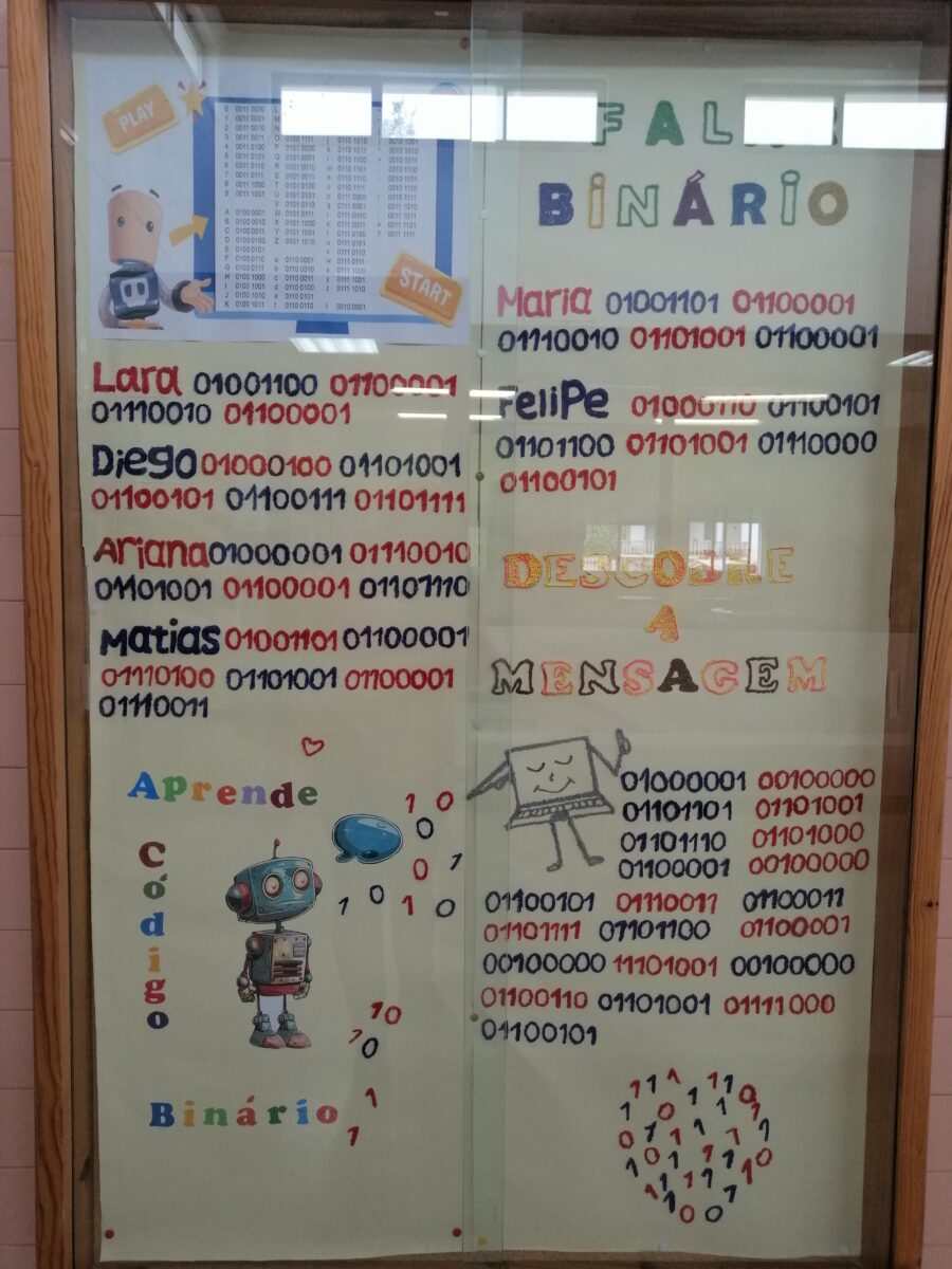 Read more about the article Falar Binário